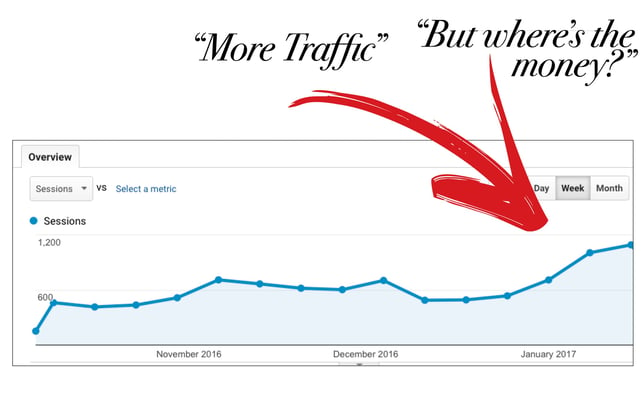 More traffic where's the money.jpg