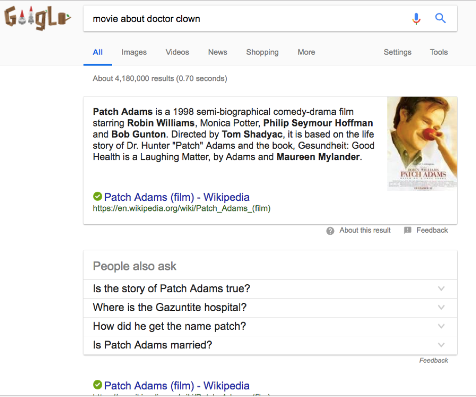 Patch Adams on Google